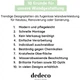 Кухонный фартук-брызгозащитный экран 220 х 60 см dedeco - изображение 9