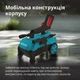 Мийка високого тиску Könner & Söhnen KS PW130H - изображение 4