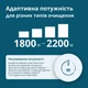Мийка високого тиску Könner & Söhnen KS PW160HV - изображение 4