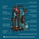 Мийка високого тиску Könner & Söhnen KS PW160HV - изображение 6