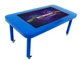 Інтерактивний стіл INTBOARD NOVA 43'' blue MTK8788/8 Gb RAM/128 Gb ROM Android 13 (10588031) - изображение 3
