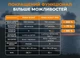 Фонарь налобный Fenix Limited Edition HM50R V2.0 с красным и зеленым светом (ScoutPro) - изображение 14