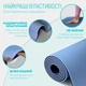 Килимок для йоги (блакитний з синім) в чохлі EasyFit (298889) - изображение 4