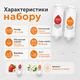 Комплект душових фільтрів H201 2 шт ароматизовані змінні модулі з харчового поліпропілену для водних процедур - зображення 4
