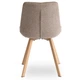 Стул MEBEL ELITE KATHY Бежевый ножки дуб ME.KATHY/BZ/D/T/K - изображение 6