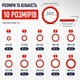 Набор силиконовых красных уплотнительных колец O-Ring 351 шт 10 размеров в пластиковом боксе - изображение 2