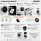 Фарба для одягу та текстилю Simplicol Black Intensiv (чорний оксамит) 400 г + 150 ml рідкий барвник - изображение 11