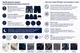 Фарба для одягу та текстилю Simplicol Nacht-Blau intensiv (Нічний синій ) 400 г + 150 ml рідкий барвник - изображение 6