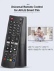Пульт AKB75095308 для телевизоров LG Smart TV UJ, UK, LJ и LK серий - изображение 3