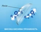 Контактні лінзи торичні HiToric For Astigmatism -2.50, AXE -10°, CYL -2.25 упаковка 2 шт - изображение 4
