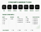 Пульт дистанційного керування для Android SMART TV BOX X96, X96 mini, A96X, Sweet TV, NEXBOX, MEGOGO - зображення 3