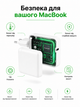 Оригінальний блок живлення Foxconn 61W USB-C для MacBook Air Pro мережевий адаптер живлення Type-C Power Delivery PD з кабелем Type-C to Type-C 2м зарядний пристрій для Mac iPad швидка зарядка - зображення 4