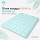 Одеяло летнее IDEIA TROPICAL 175х210 см гипоаллергенное с искусственным пухом мята (8-36697*001) - изображение 3
