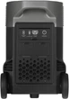 Зарядна станція EcoFlow DELTA Pro (3600W/3600Wh) - зображення 4