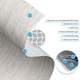 Самоклеющаяся гибкая штукатурка Sticker Wall WB-3002(R) SW-00002991 0,6*3 м - изображение 2