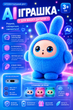 Интерактивная плюшевая игрушка Зайчик с AI, анимированными LED глазами, звуком, реакцией на прикосновения и USB Type-C зарядкой Синий - изображение 1