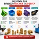 Набор латунных резьбовых втулок с накаткой для 3D-печати M2 M2.5 M3 M4 M5 M6, термовставки для пластика, комплект 220 шт (137465762) - изображение 3