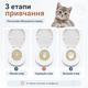 Набор для приучения котов к унитазу CitiKitty Toilette Training Kit накладка пластиковая - изображение 4