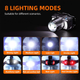 Фонарь налобный аккумуляторный HL25 SuperFire 700 Lumen IP43 - изображение 5