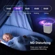 Электрический убийца мух Fly Zapper Indoor - изображение 6