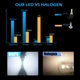 LED лампа H11 (H9 H8 H16) Светодиодная. узкий диод, 1шт - изображение 8