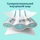 Підгузки Pampers Premium Care Розмір 6 (13-18 кг) 116 шт (8006530223744) - зображення 5