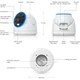 IP-камера Ubiquiti UniFi AI Turret (UVC-AI-TURRET-W) - зображення 9
