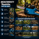 Аккумуляторная пила Makita DUC CS-4002 - изображение 5