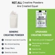 Креатин SteelFit Creapure® Creatine Monohydrate, 150 г Без вкуса (креатин моногидрат) - изображение 6