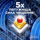 Капсулы для мытья посуды в посудомоечных машинах FINISH Ultimate Plus Lemon 90 шт (5908252011025) - изображение 5