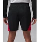 Шорты мужские Jordan Jordan Sport Mens Dri-Fit Shorts Black S Чорний IQ5775-010 - изображение 4