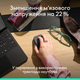 Мышь Logitech Mobi Fold Bluetooth Graphite (910-007604) - изображение 4