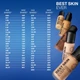 Тональный крем Sephora Collection Best Skin Ever, устойчивый увлажняющий тональный крем 12 P 25 мл - изображение 4