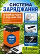Портативний туристичний душ акумуляторний переносний автономний похідний для кемпінгу подорожей дачі авто риболовлі полювання з насосом дисплеєм температури USB Type C 2500 мАг 3 режими подачі води - зображення 4