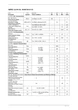 Транзистор полевой FHA40N50 (ТП0061) - изображение 3