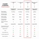 Сушилка для белья Vileda Sun Lift Plus 60 (168254) - изображение 3