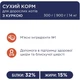 Сухий корм для кішок Club 4 Paws Преміум. Зі смаком курки 900 г (4820083909139) - зображення 5