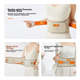 Пояс-массажер Kepufei, для талии, согревающий, моксотерапия - изображение 10