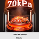 Скороварка электрическая Joyoung Rich Aroma Series 5л с двумя чашами для 4-6 персон Y-50C72 - изображение 8