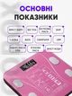 Весы напольные смарт умные стеклянные для дома Scale one Black электронные фитнес Bluetooth с приложением для смартфона 180 кг розовые - изображение 4