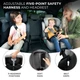 Автокресло Kinderkraft Comfort Up i-Size серо- розовый (KCCOUP02PNK0000) - изображение 12