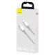 Кабель Baseus High Density Braided USB-C to Lightning 1m White (CATLGD-02) - изображение 5