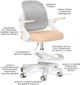 Детское кресло Mealux Neo Air Peech (Y-308 PG) - изображение 3