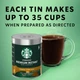Растворимый кофе Starbucks Premium Instant Coffee Blonde Roast 90г - изображение 8
