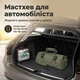 Водонепроницаемая сумка-скрутка для инструментов с 11 отделениями (Коричневый) - изображение 6