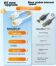 Патч-корд SAMZHE SZB-3150 Cat 6a UTP 15 м RJ45 White - изображение 2