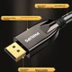 Кабель Philips SWR3139W/93 DisplayPort - DisplayPort 1.4 8K/60 Гц 4K/144 Гц 3 м Black (SWR3139W/93-3) - изображение 3