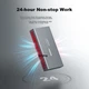 Удлинитель HDMI UGREEN CM411 120 м 4K/60Hz по витой паре RJ45 - изображение 7