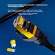 Патч-корд HAILE HT-548 Cat8 S/FTP 20 м - изображение 4