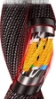 Кабель сетевой SAMZHE CAT8 CX8100H 10 Гбит/с 10 м Black - изображение 2